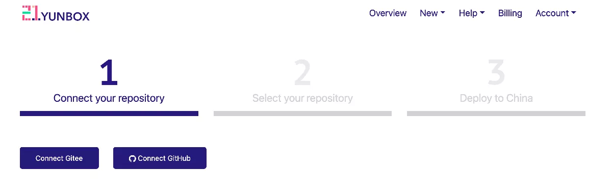 21YunBox Deployment Dashboard