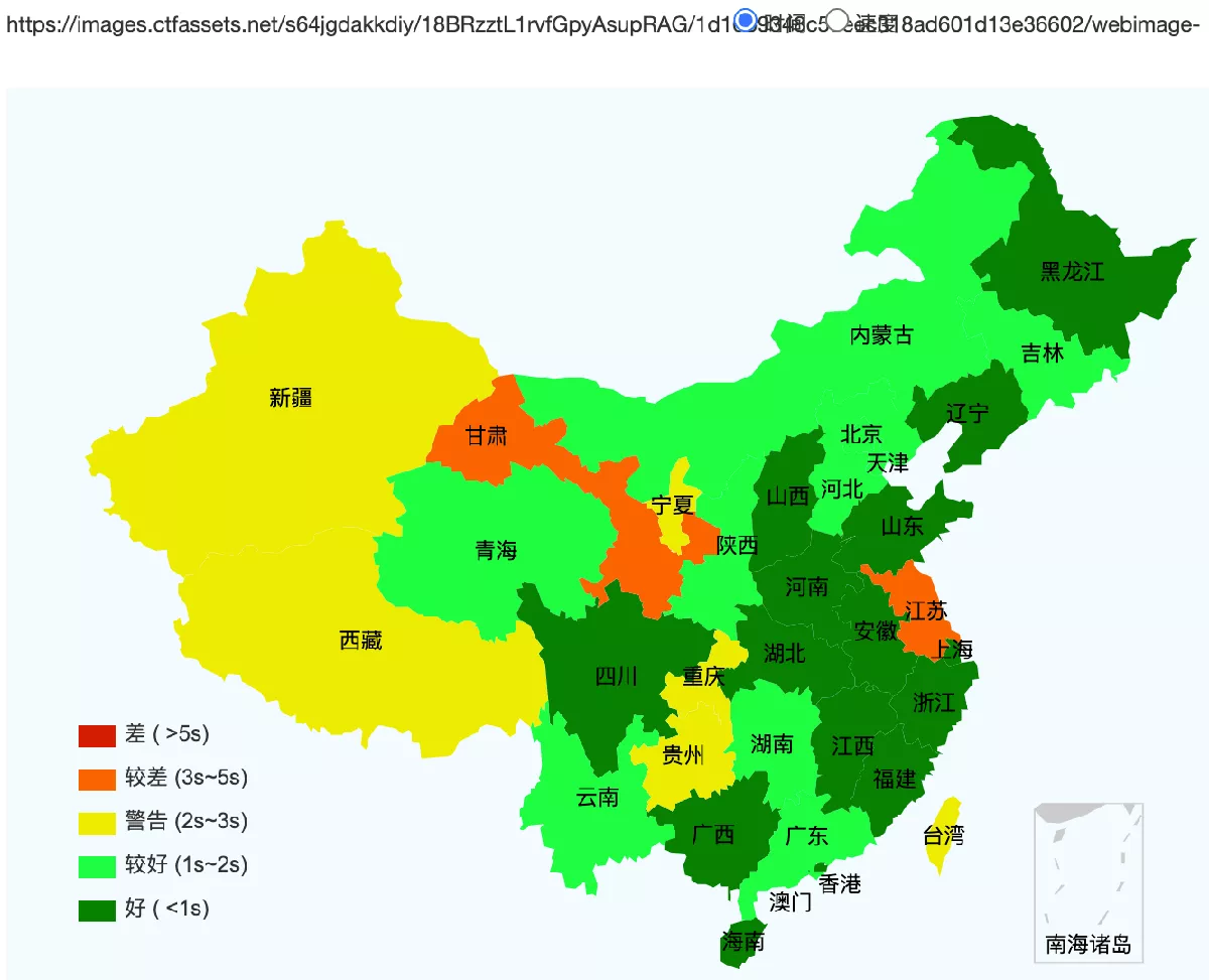 Alpro's Access Speed is Slow if Accessible in parts of China