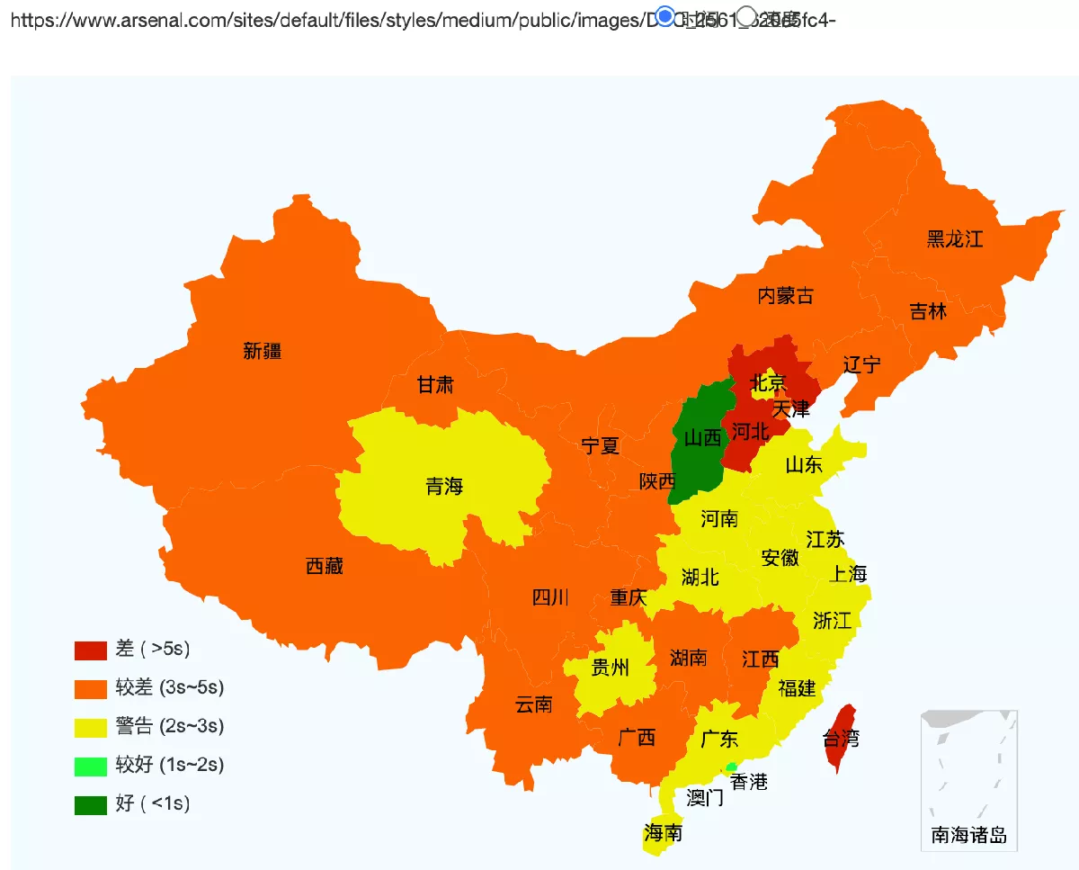 Images on Arsenal's website are not accessible in China