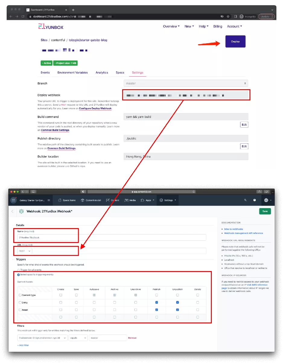 Contentful Webhook Settings for 21YunBox