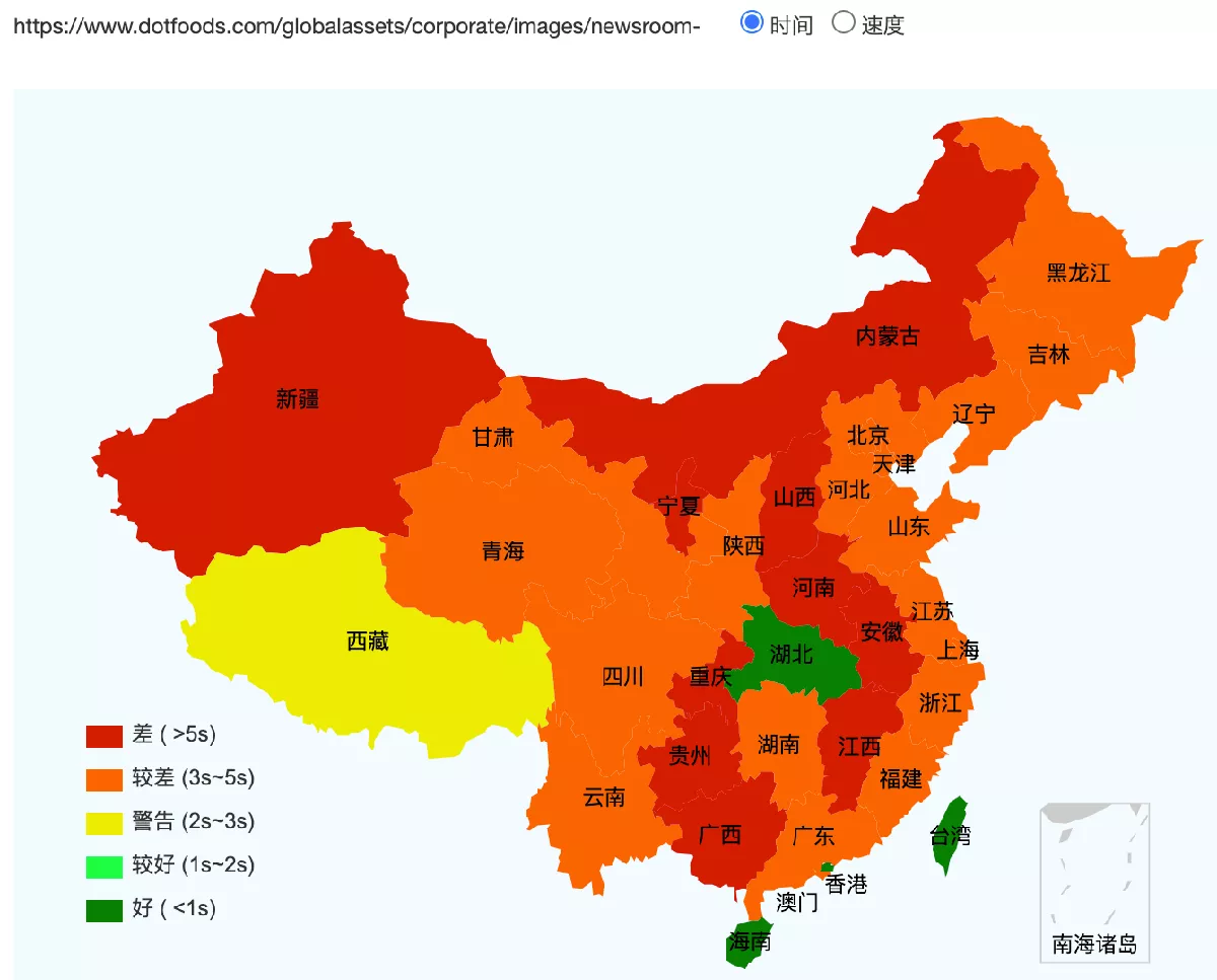 Dot Foods's websites speed test across China