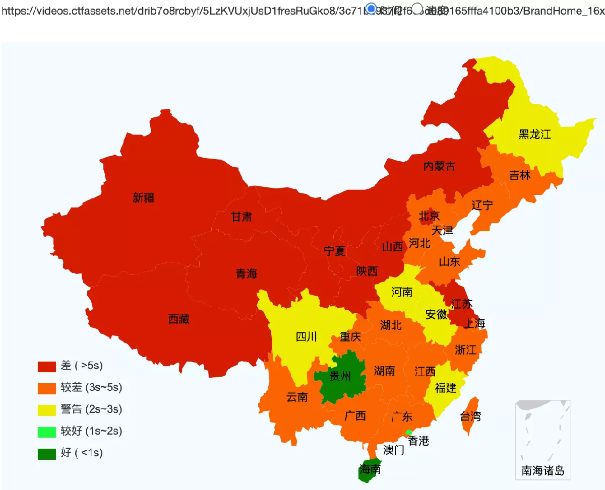 Equinox's Access Speed is Slow if Accessible in China