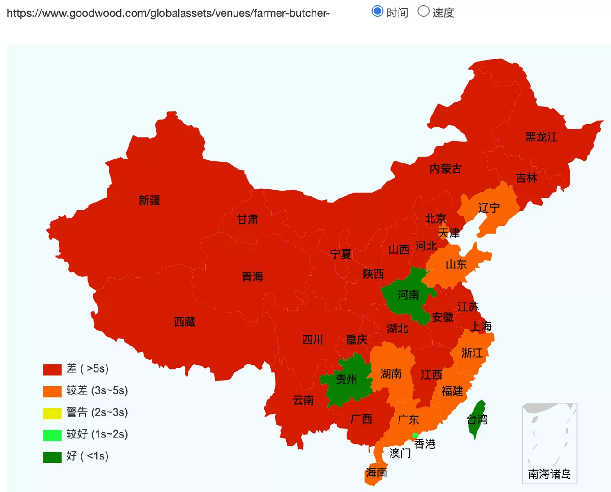 Goodwood's websites speed test across China