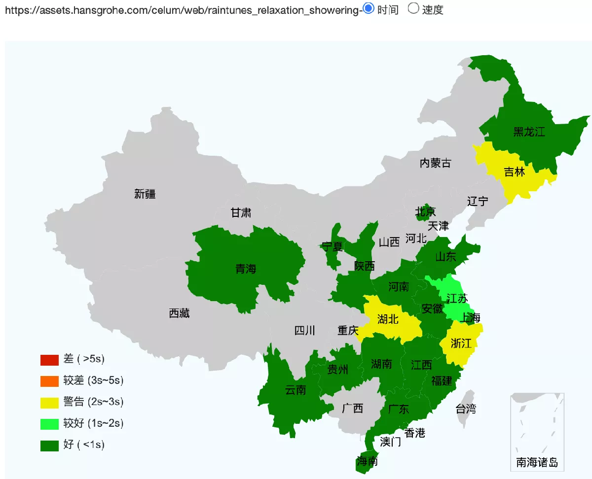 Hansgrohe's websites speed test across China