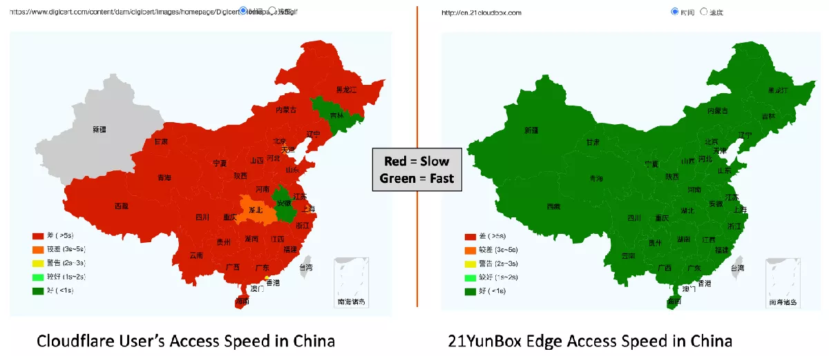 Cloudflare's vs 21YunBox Edge in China*