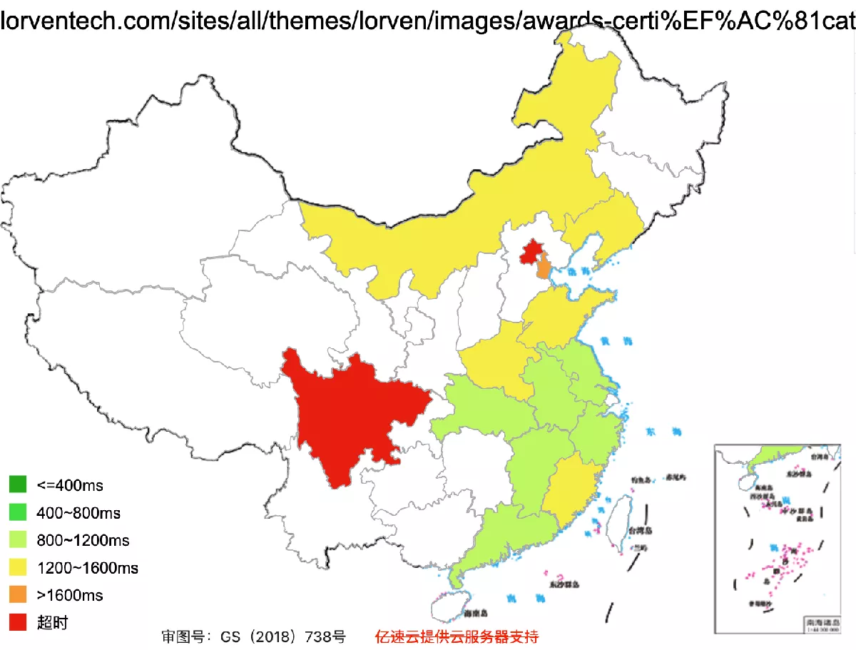 Images on Lorven Technologies' website are not accessible in China