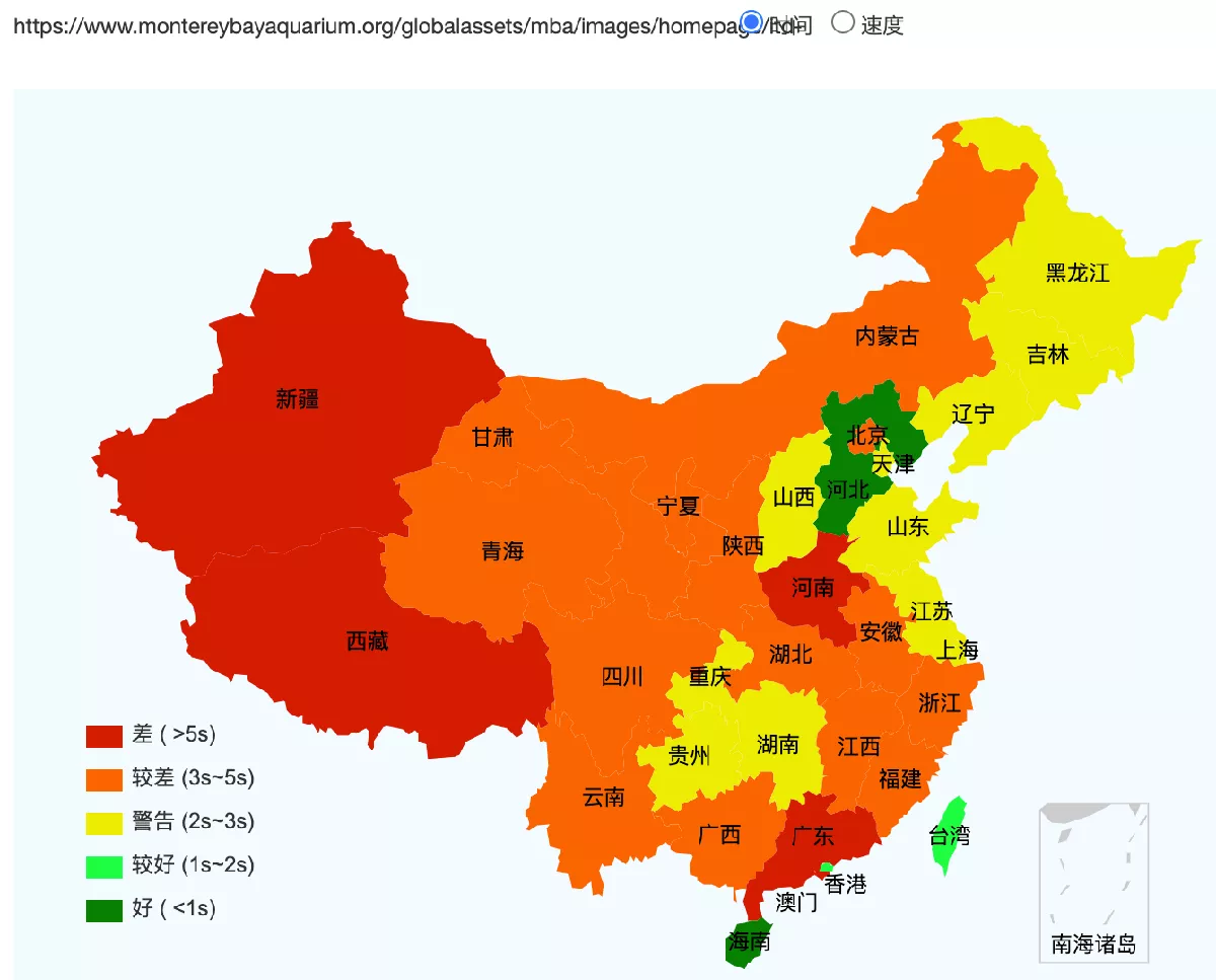 Monterey Bay Aquarium's websites speed test across China