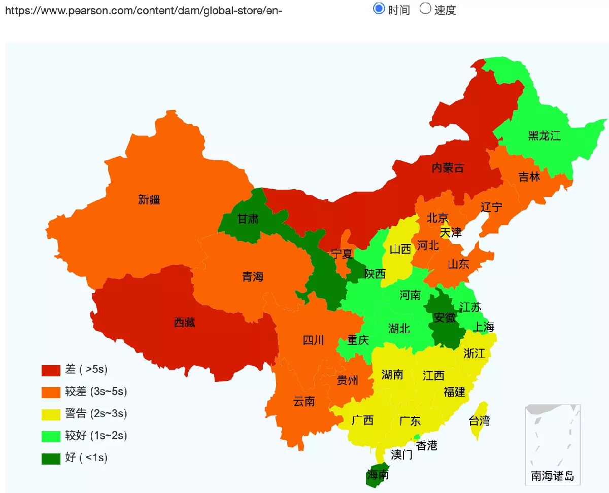 Pearson's websites speed test across China