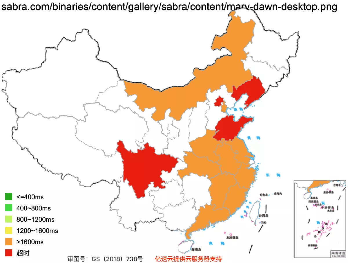 Sabra' websites speed test across China