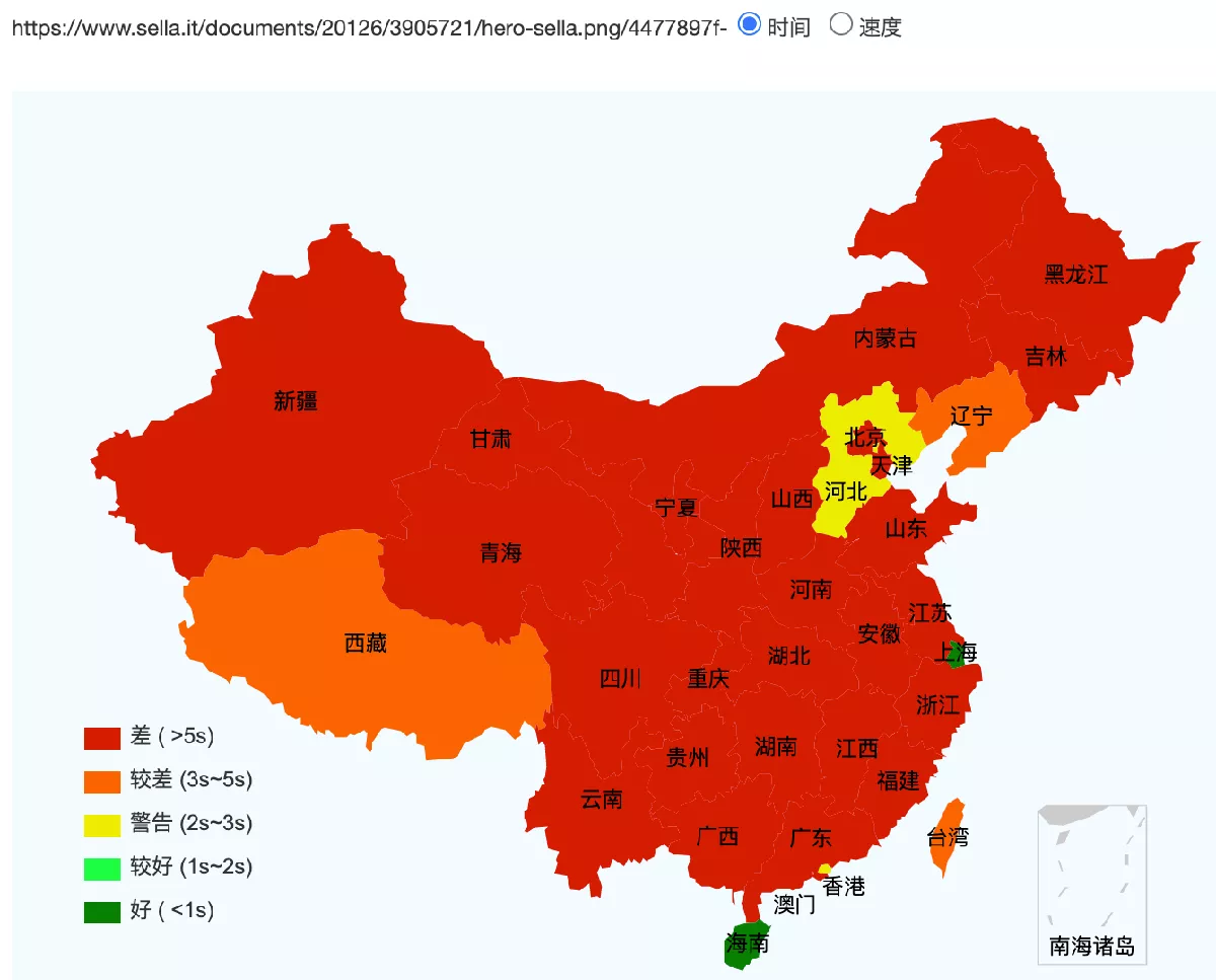 Images on Sella's website are not accessible in China