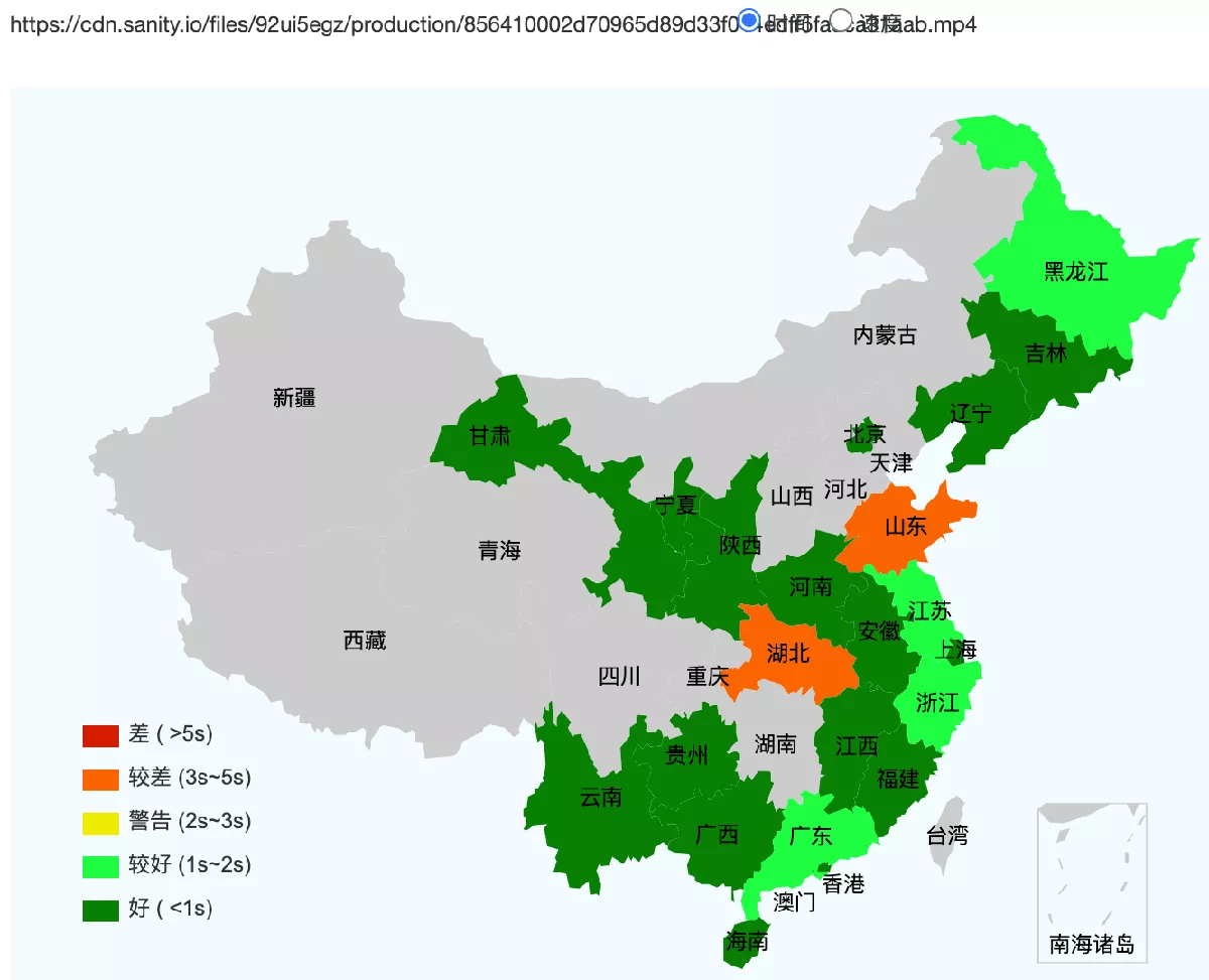 Equinox's Access Speed is Slow if Accessible in China