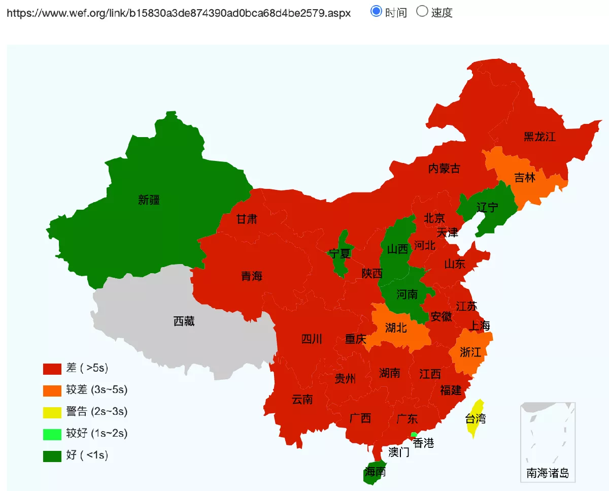 WEF's websites speed test across China